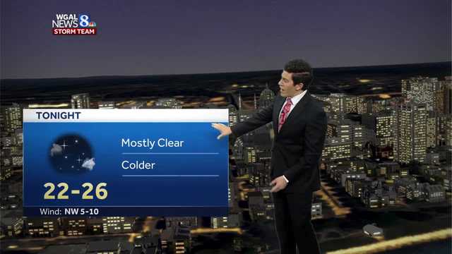 Brighter but chilly Hump Day, clipper brings rain/snow Thursday - Vimarsana News