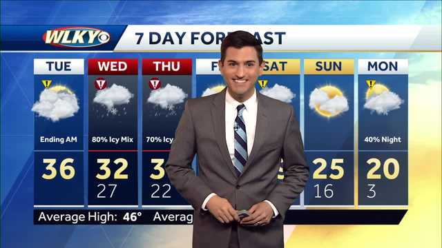 Cold, with midweek ice and snow chances - Vimarsana News
