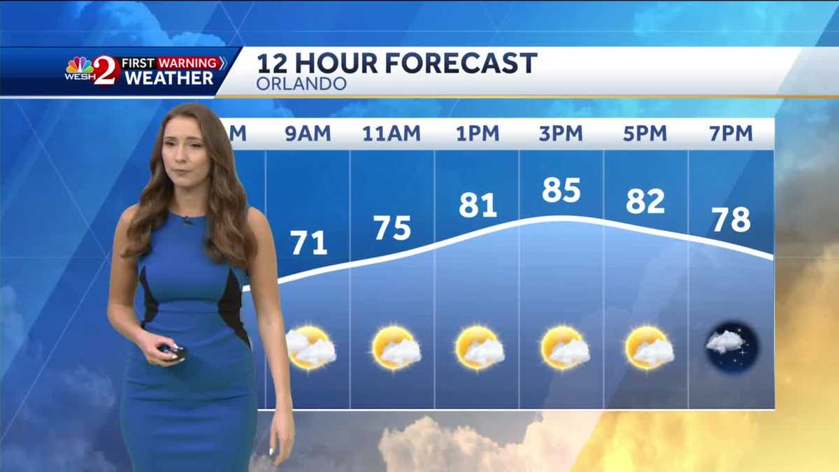 Humid Tuesday in Central Florida