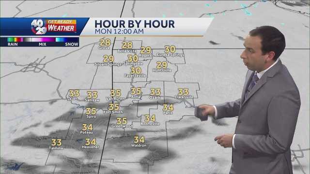 Forecast: Sunday welcomes a cold front - Vimarsana News
