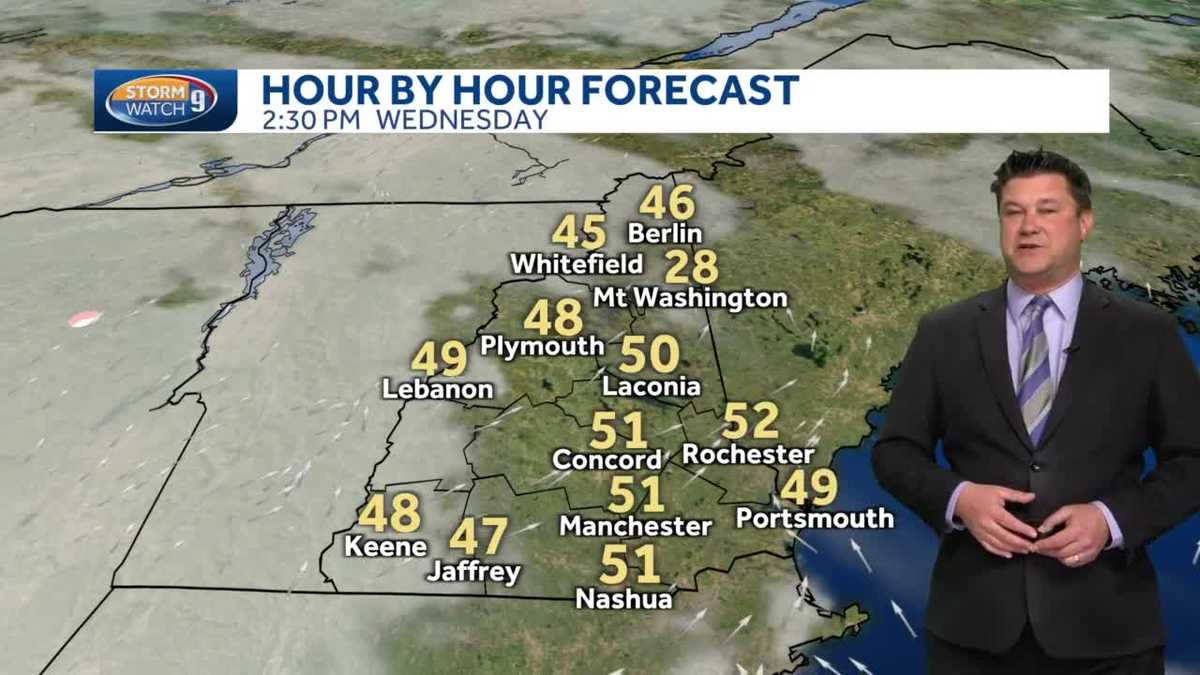 Watch: Early sunshine today will give way to increasing clouds