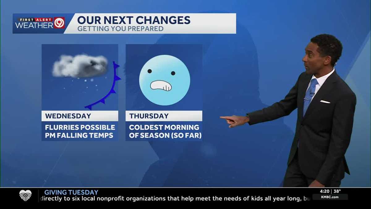 Kansas City weather: Flurries possible Wednesday before bitterly cold temperatures later this week