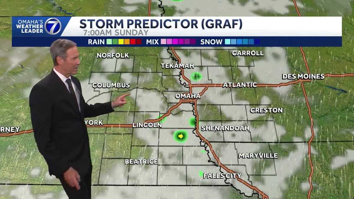Small rain chances and hot temperatures for Omaha this weekend