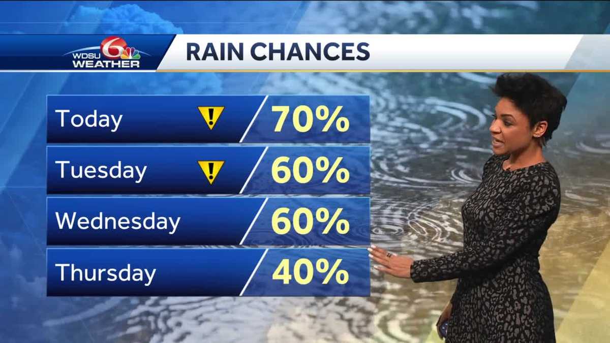 Daily scattered showers and storms, locally heavy rain