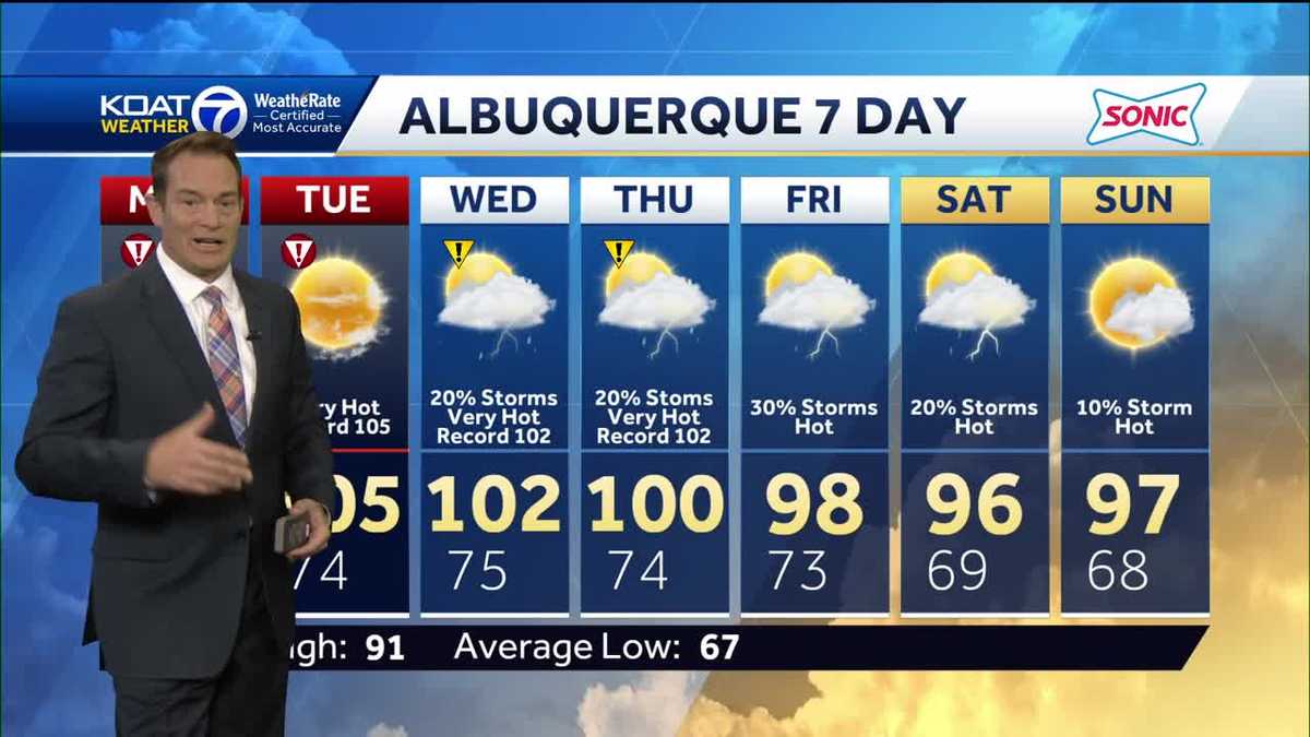 New Mexico weather forecast for July 17, 2023