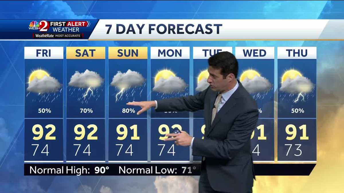 Storms wind down Thursday night; tracking more rain Friday