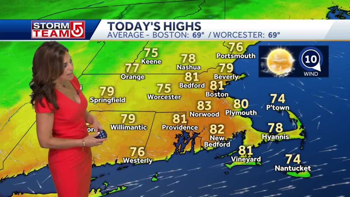 Video: Sunny day with temps in 80s