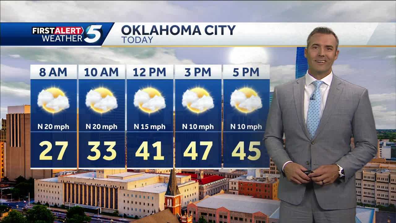 FORECAST: Much colder today, snow possible in Oklahoma tomorrow - Vimarsana News