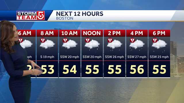Video: Rainy day with gusty winds