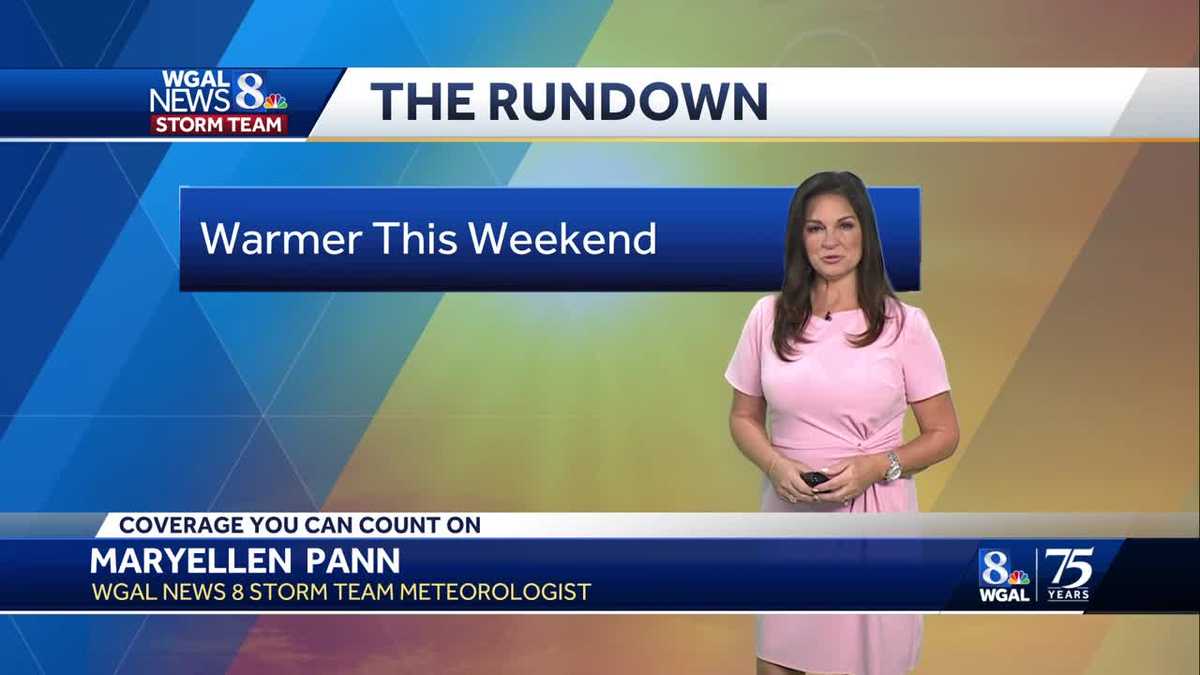 Milder weekend with a couple showers Sunday in southcentral Pennsylvania