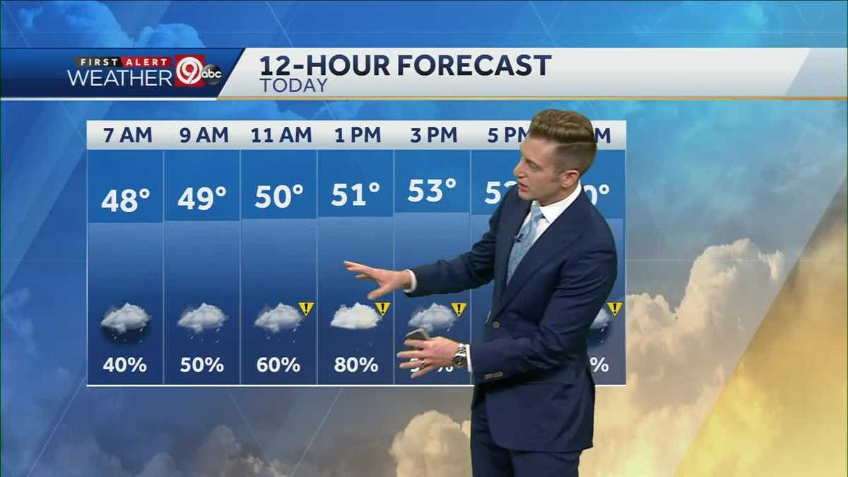 Rain, a few thunderstorms possible through Tuesday