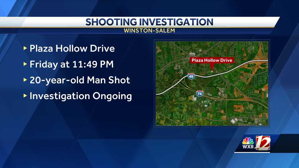 Winston-Salem man hurt in overnight shooting