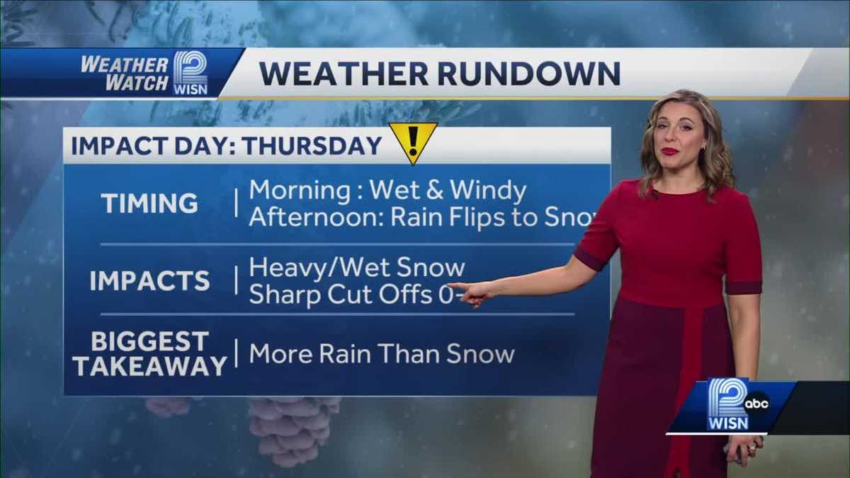 Impact Day: Rain & Wet Snow