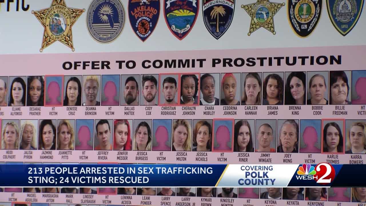 Florida Human Trafficking Sting Yields 200+ Arrests