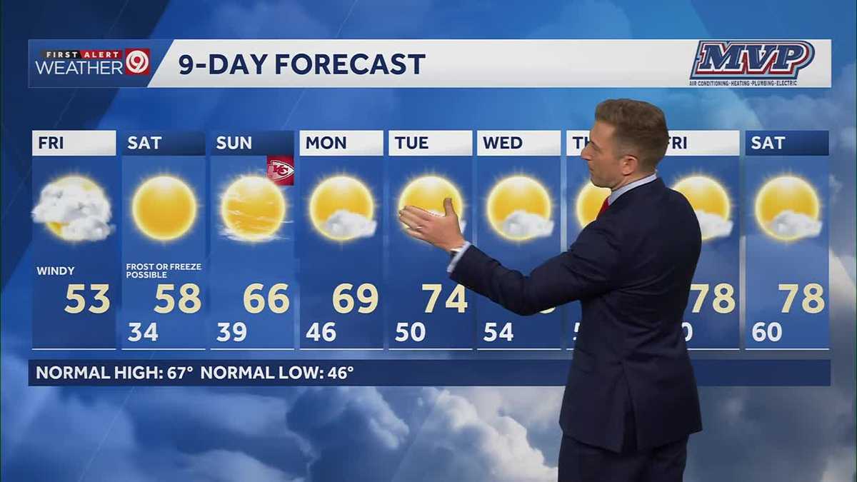 WEATHER BLOG: Chilly temperatures for Friday night football; frost likely Saturday