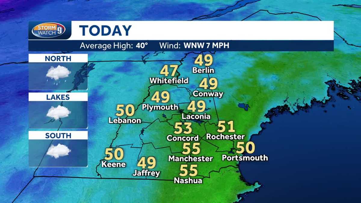 NH forecast video: Cloudy with scattered showers Thursday