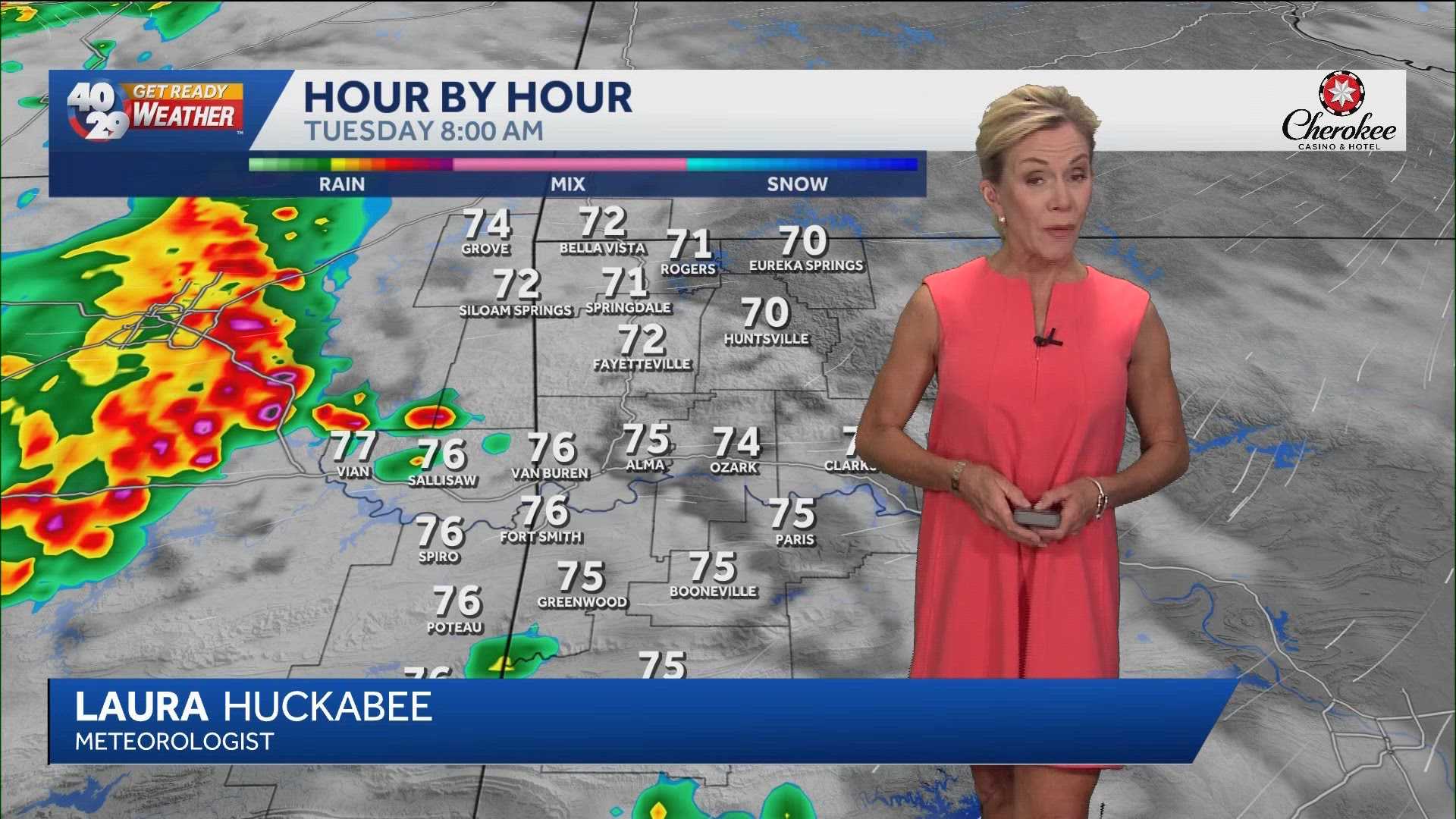 Laura Huckabee - Meteorologist