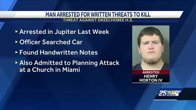 Florida man writes threats to kill school official and others - Vimarsana News