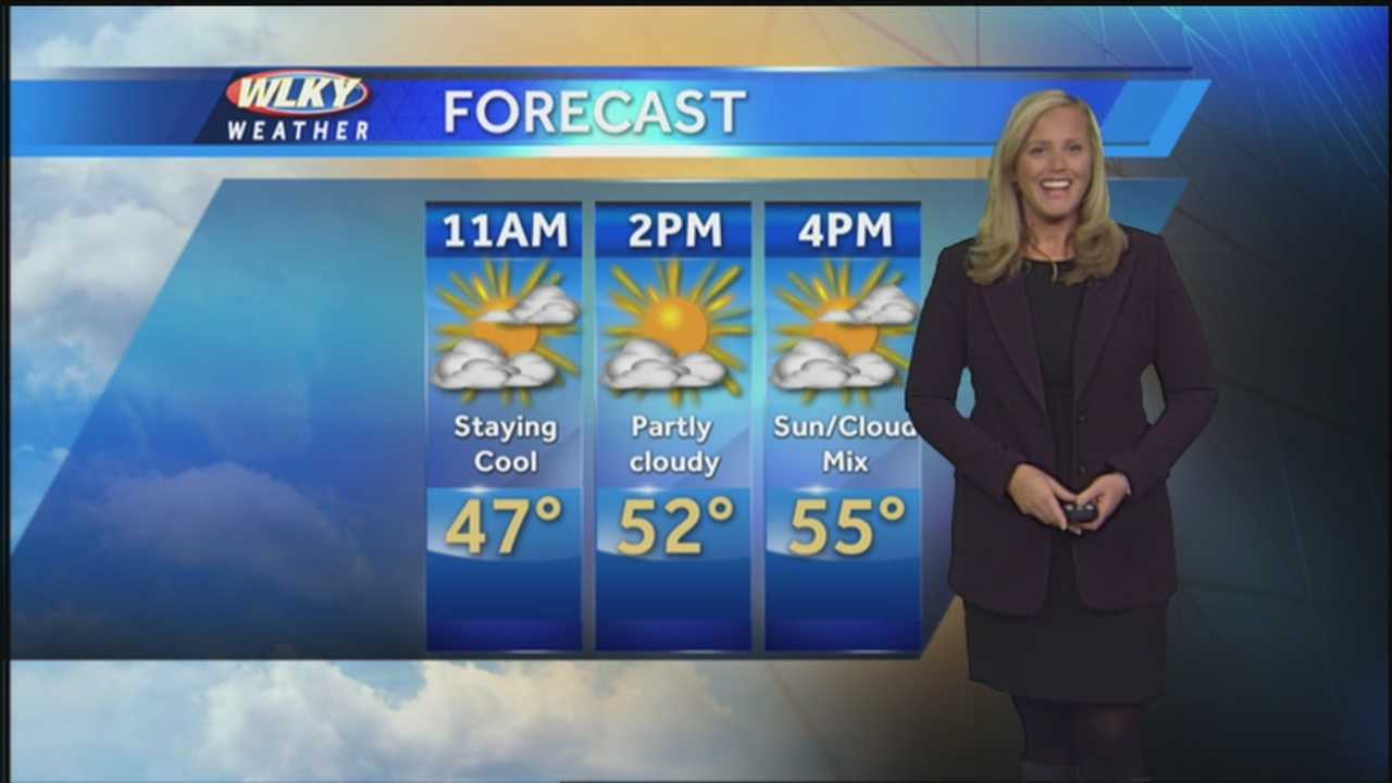 WLKY Sunday Forecast For November 9th