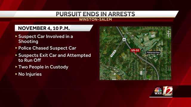 North Carolina police say vehicle pursuit leads to arrests - Vimarsana News