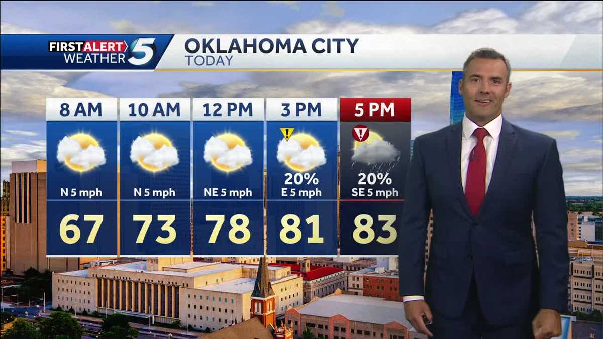 FORECAST: Isolated storms still possible - KOCO