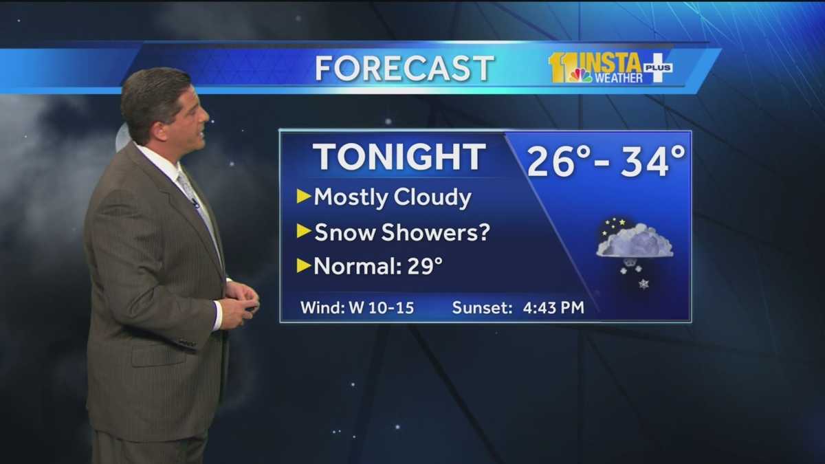 Mostly cloudy conditions, chance of snow showers