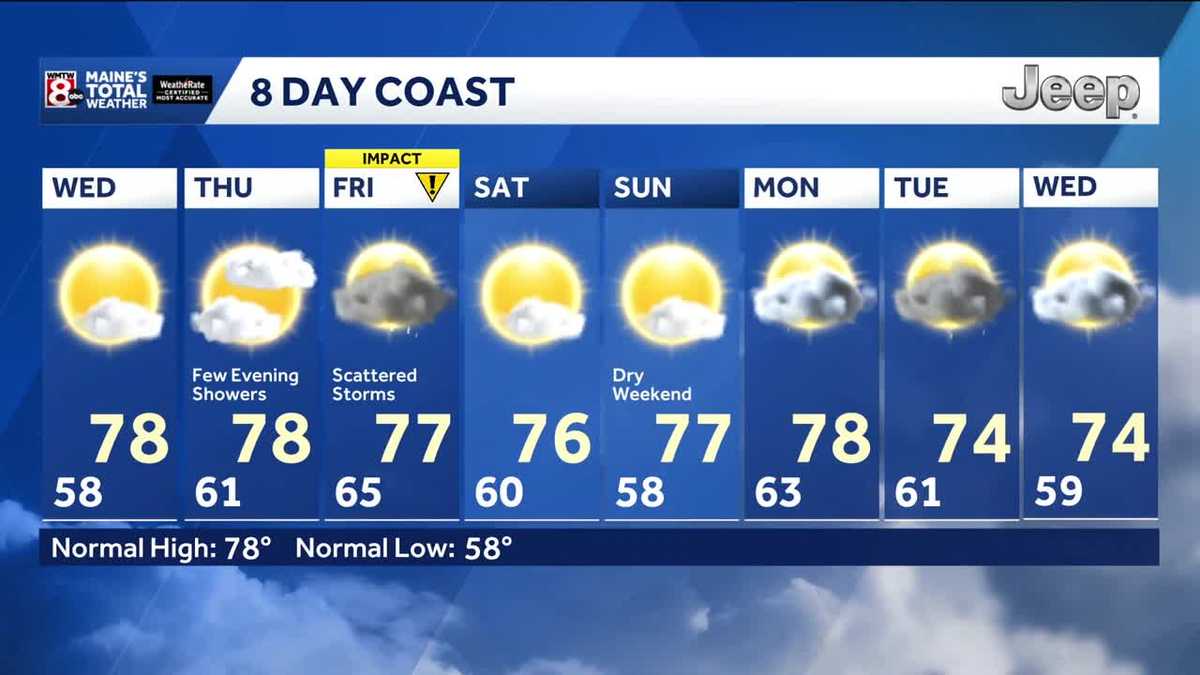 Picture perfect mid-week weather