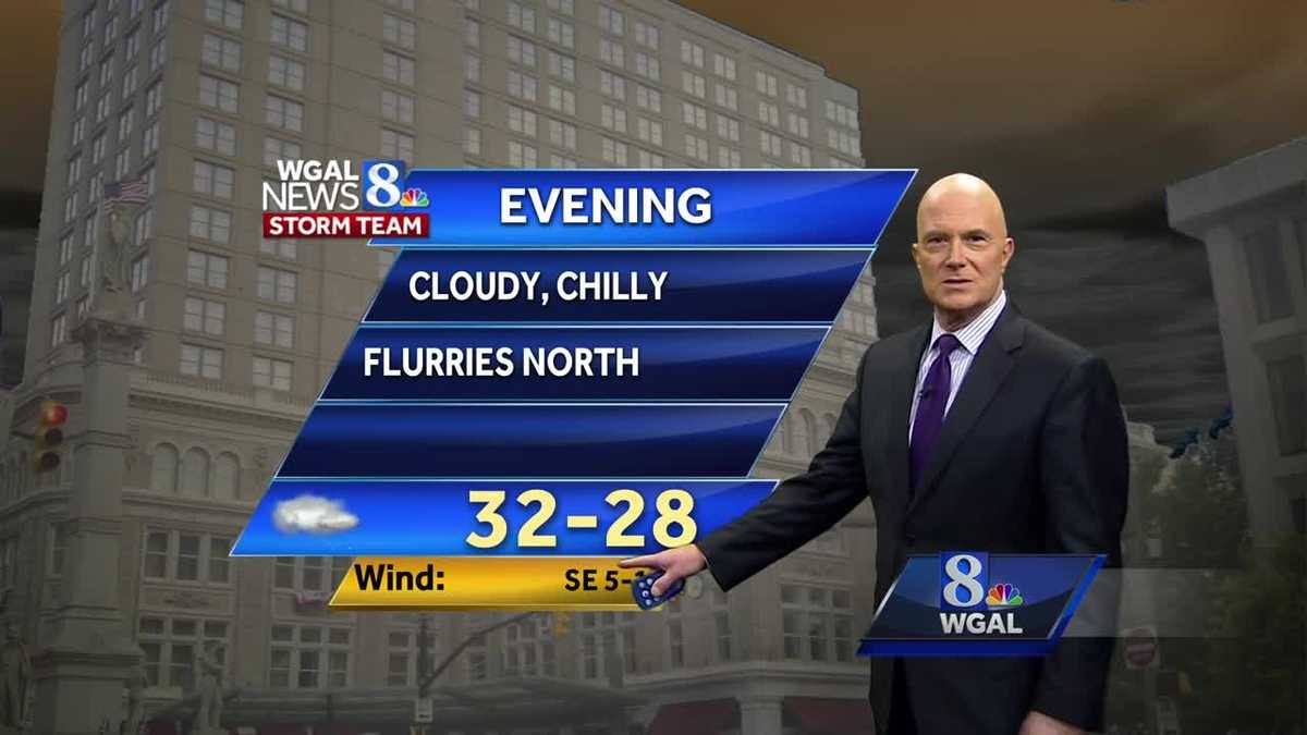 Weekend gets off to a chilly start