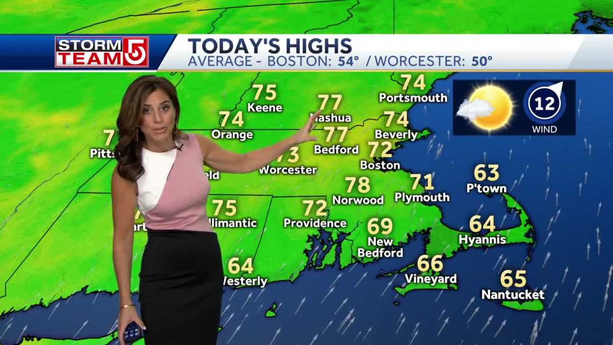 Video: Sunny and warm with temps in 70s