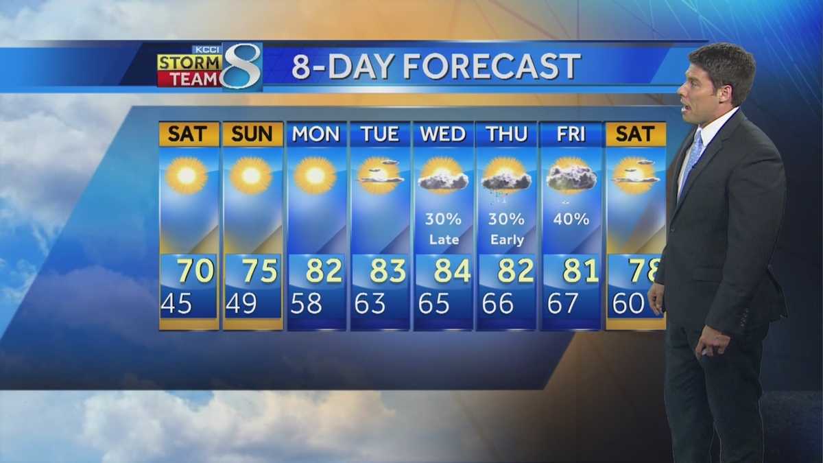 Check out your forecast this weekend