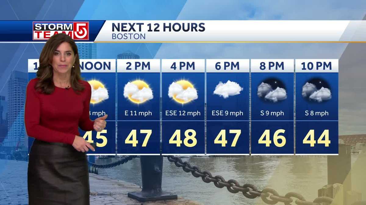 Video: Sunny day with temps in 50s