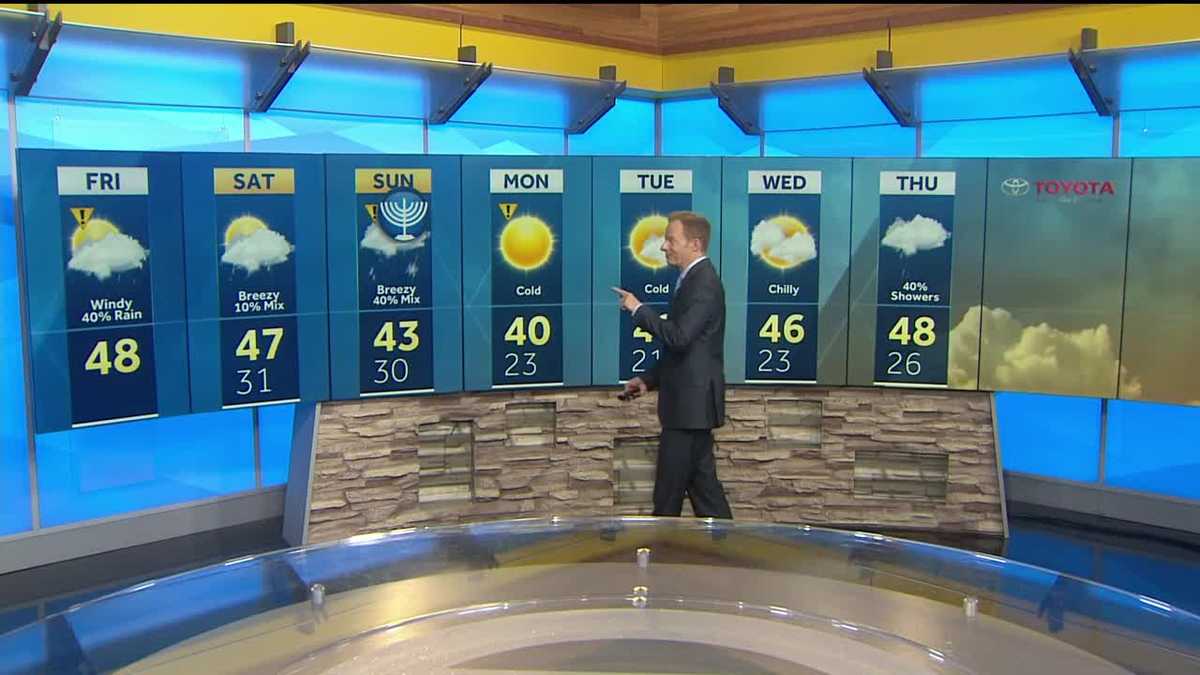 Blast of winter hits today with wind , cold rain and snow