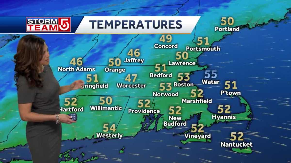 Video Average temps and gusts before big change