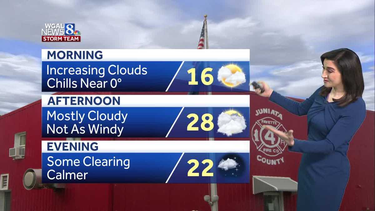 Not as windy today, few snow showers Thursday
