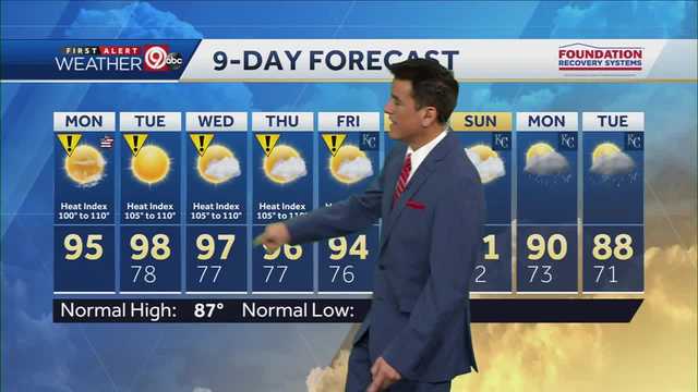 Hot and Humid For July 4th Holiday - Vimarsana News