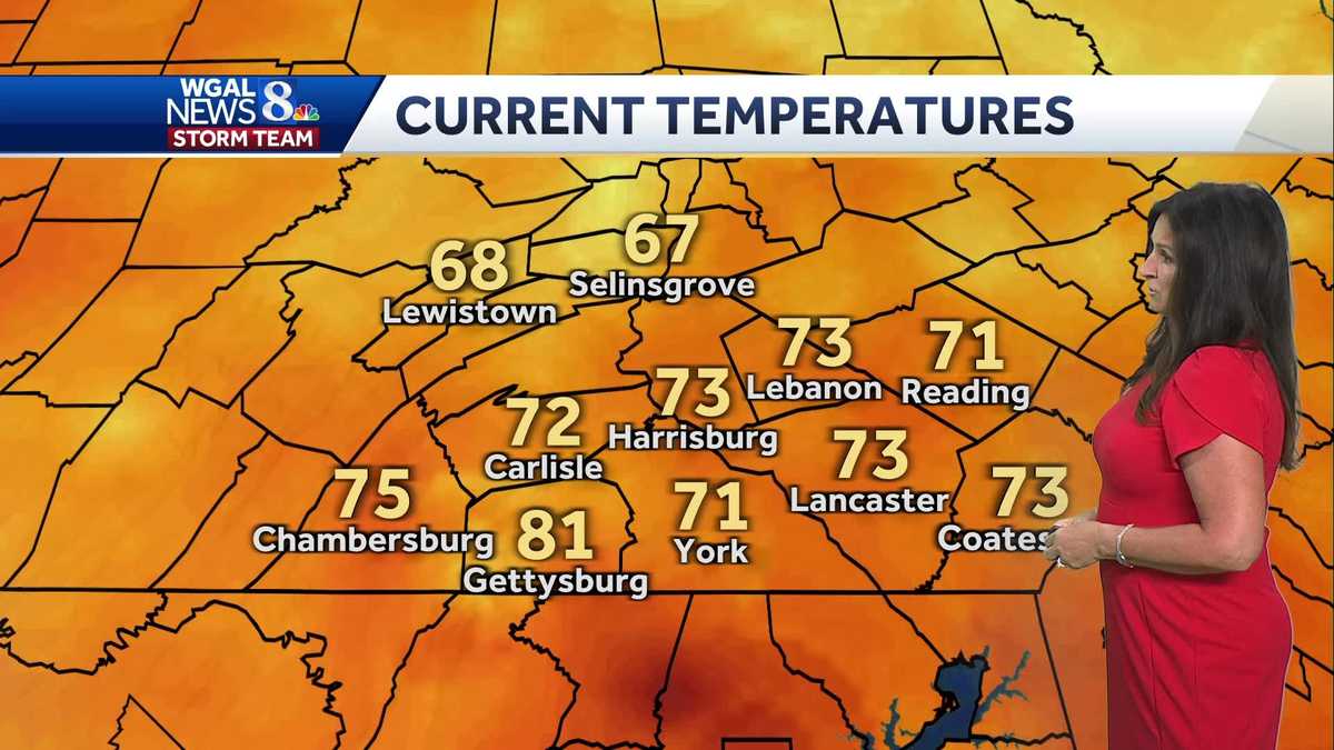 Temperatures & humidity are on the rise today in south-central PA