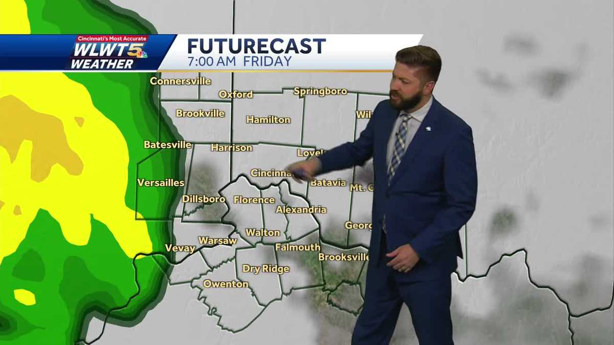 Showers and strong winds Friday