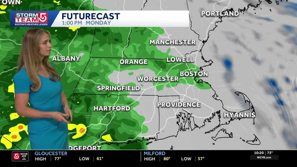 Bright with pop-up storms ahead of impact weather Monday
