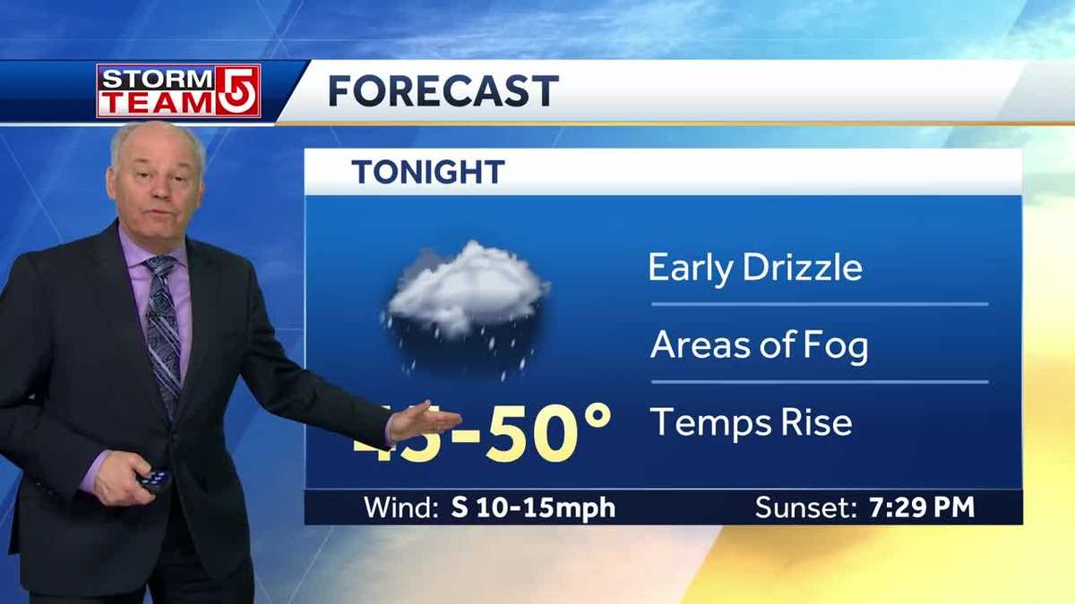 Video: Here's when the rain will impact your holiday weekend