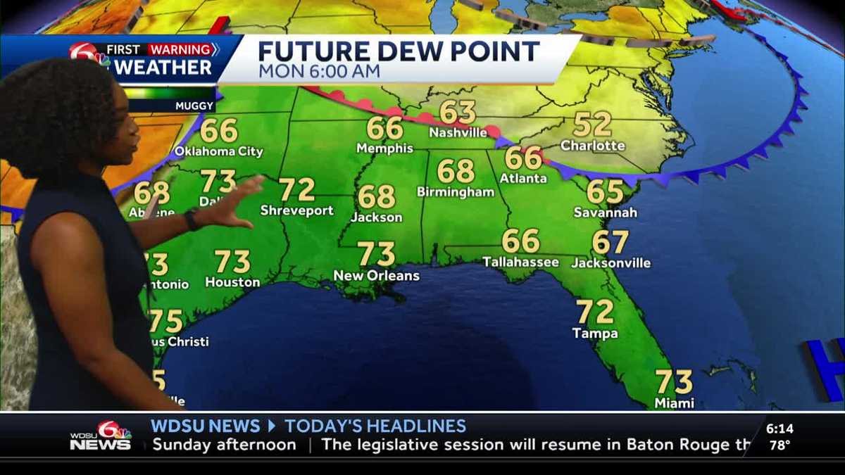 Starting out hot & muggy this week before a slight drop in humidity