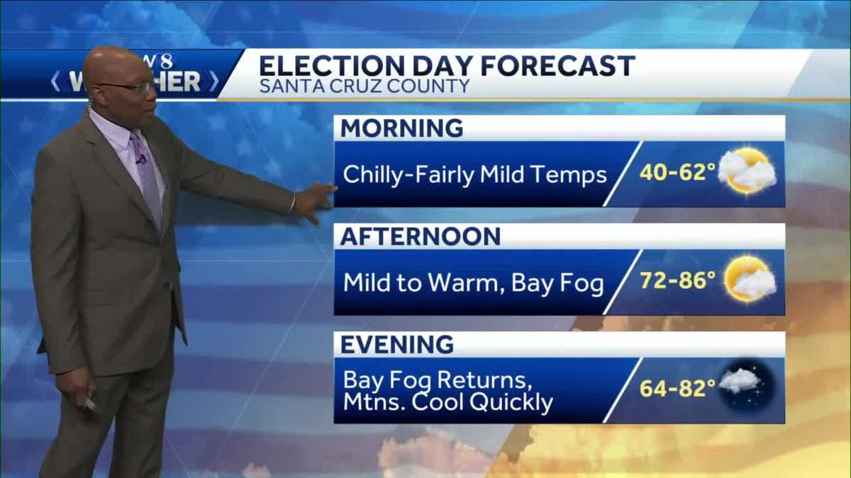 Dense Fog and Moderate Winds Cool Local Temps