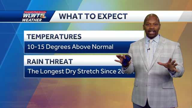 Warmer Temperatures Are Returning - Vimarsana News