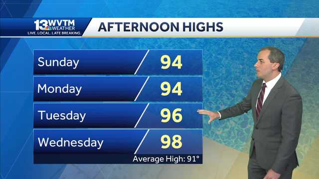 Temperatures soar and humidity increase this coming week - Vimarsana News