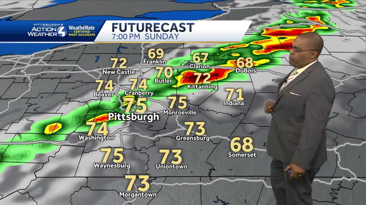 Impact Day Sunday: rain and storms late
