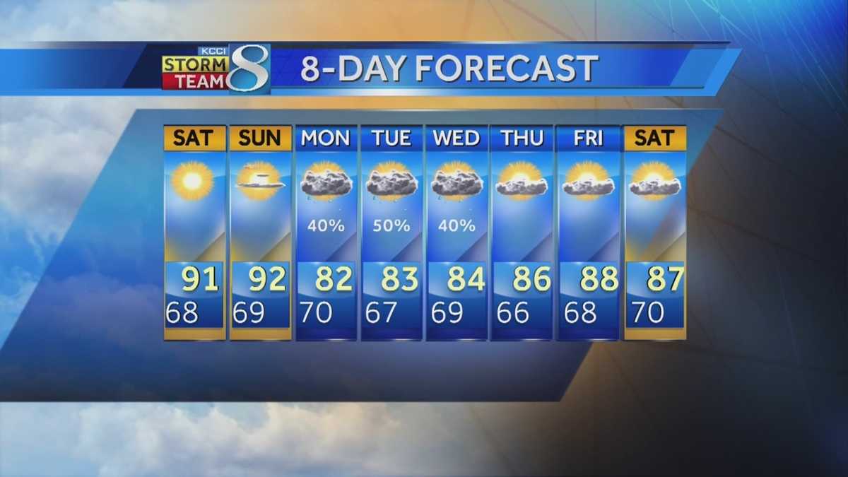 Warm weekend ahead before storm chances