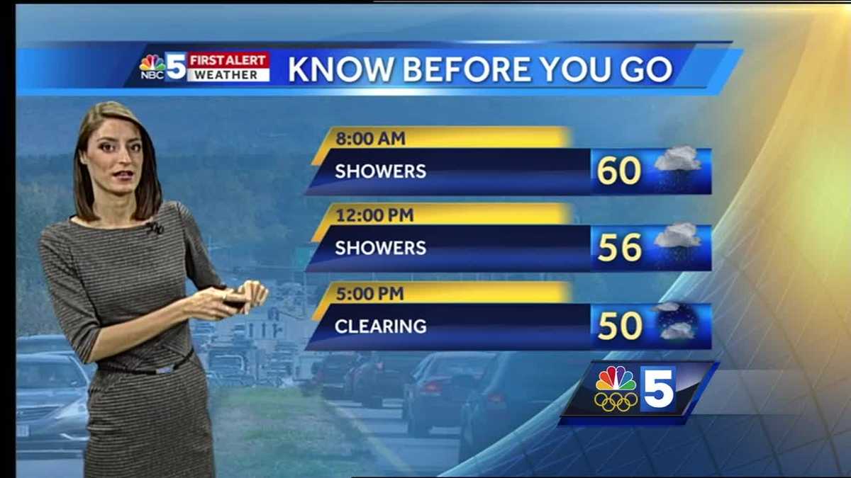 Video: 2 strong cold fronts coming this week 11/6/17