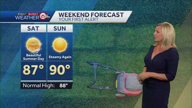 KC gets a beautiful summer Saturday - Vimarsana News