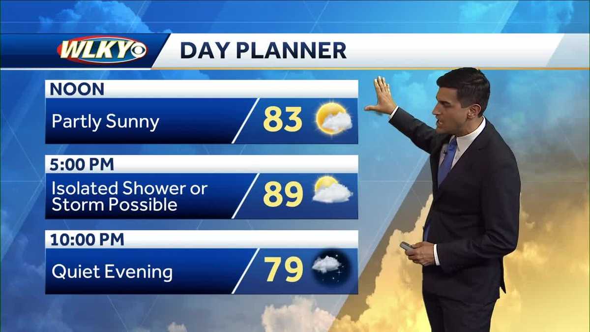 Seasonably Warm Temperatures and a Chance of Showers Friday