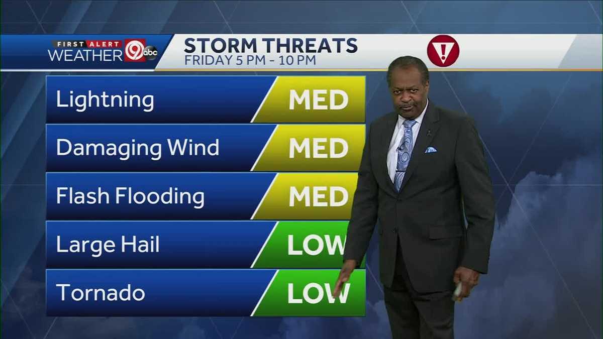 Strong, severe storms possible Friday night