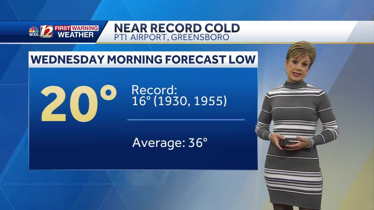 watch-very-cold-wednesday-morning